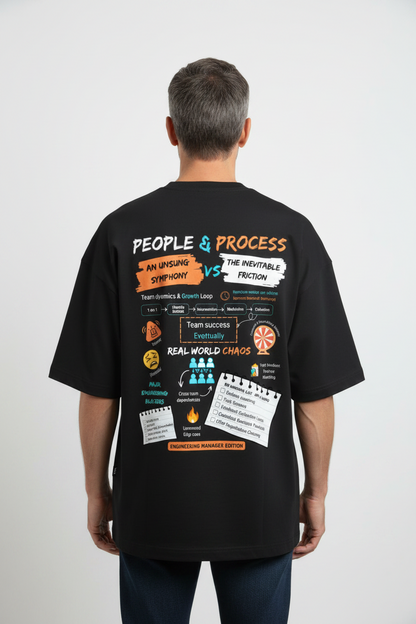 Engineering Manager Limited Edition Unisex Terry Oversized Tee